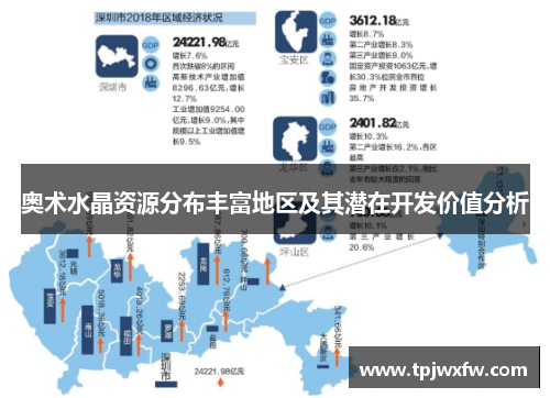 奥术水晶资源分布丰富地区及其潜在开发价值分析